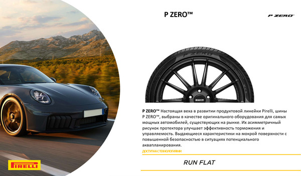 Изображение товара Летняя шина Pirelli P-Zero 315/30R22 107Y (NO) Porsche