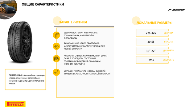 Изображение товара Летняя шина Pirelli P-Zero 315/30R22 107Y (NO) Porsche