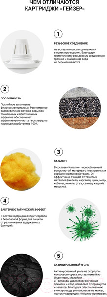 Изображение товара Комплект картриджей для фильтра Гейзер 302 (3шт)