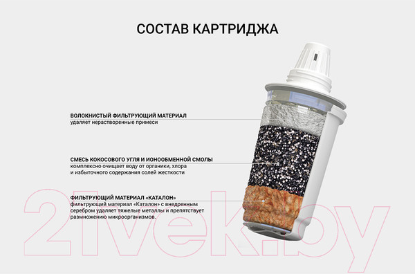 Изображение товара Комплект картриджей для фильтра Гейзер 302 (3шт)