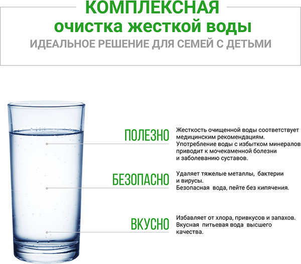 Изображение товара Комплект модулей сменных фильтрующих Гейзер Био 321/322 комплект 7 (для жесткой воды)