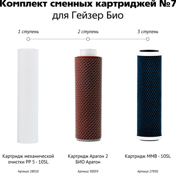 Изображение товара Комплект модулей сменных фильтрующих Гейзер Био 321/322 комплект 7 (для жесткой воды)