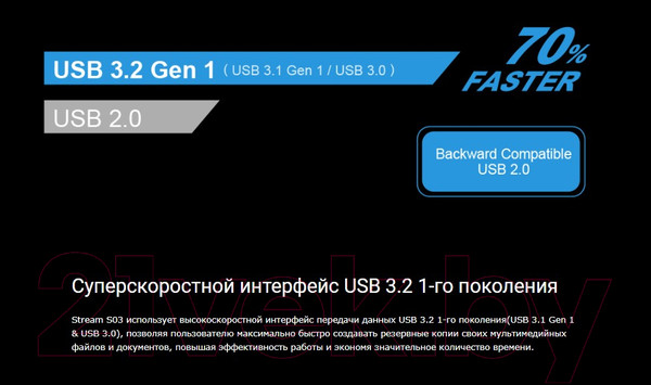Изображение товара Внешний жесткий диск Silicon Power Stream S03 2TB Black (SP020TBPHDS03S3K)