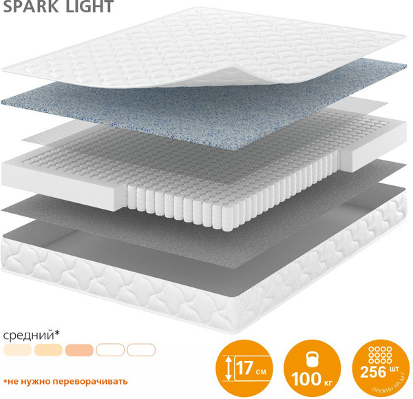 Изображение товара Матрас Vegas Smart Spark Light 80x200