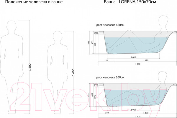 Изображение товара Ванна акриловая Cersanit Lorena 150x70 (без ножек)