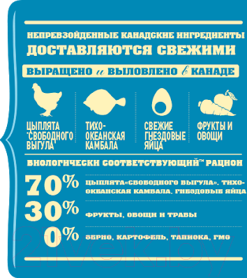 Изображение товара Сухой корм для собак Acana Heritage Puppy Small Breed (2кг)