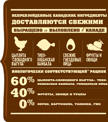 Изображение товара Сухой корм для собак Acana Adult Large Breed (17кг)