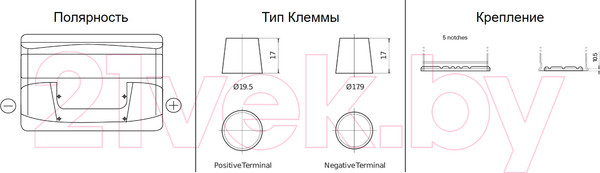 Изображение товара Автомобильный аккумулятор Exide Excell EB712 (71 А/ч)