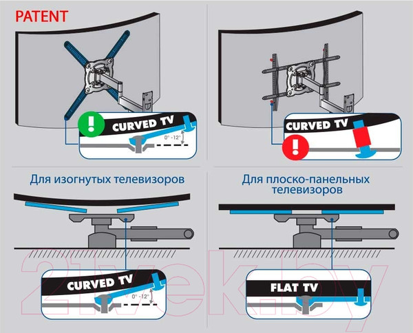 Изображение товара Кронштейн для телевизора Kromax Atlantis-15 (белый)
