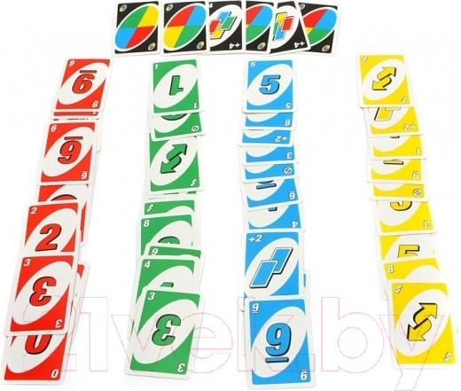 Изображение товара Настольная игра Mattel Uno