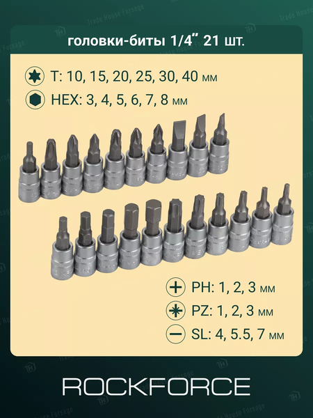 Изображение товара Универсальный набор инструментов RockForce 2462-5 (1080)