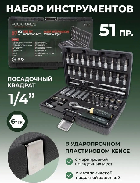 Изображение товара Универсальный набор инструментов RockForce RF-2512-5(11867)