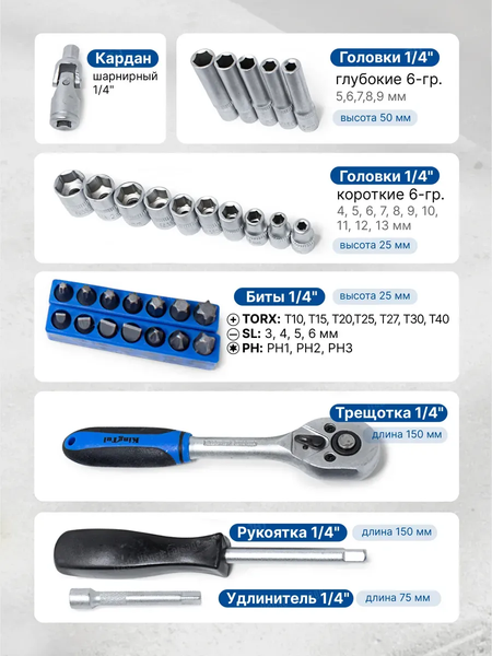 Изображение товара Универсальный набор инструментов KingTul KT72 (2151)