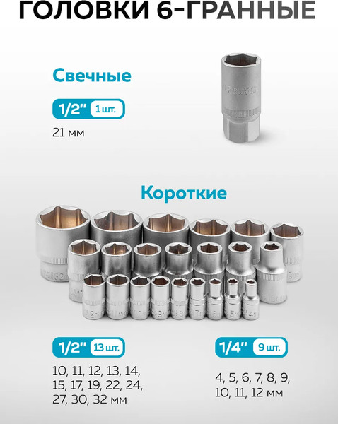Изображение товара Универсальный набор инструментов KingTul KT77