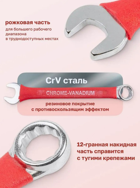 Изображение товара Набор ключей KingTul KT-3014K (10244)