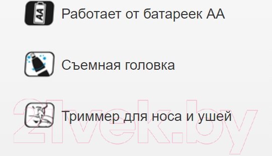 Изображение товара Триммер BaByliss E650E