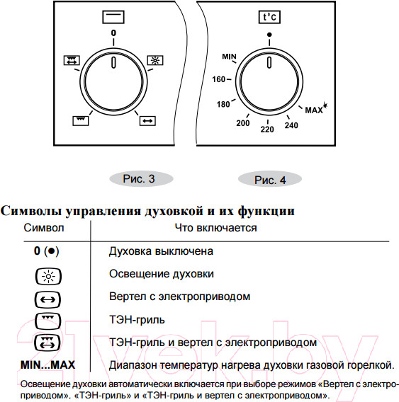 Изображение товара Газовый духовой шкаф GEFEST ДГЭ 601-01 К