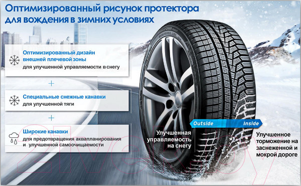 Изображение товара Зимняя шина Hankook Winter I*Cept Evo 2 W320 195/50R16 88H