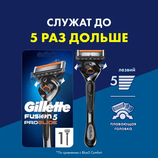 Изображение товара Бритвенный станок Gillette Fusion ProGlide Flexball (+ 1 кассета)