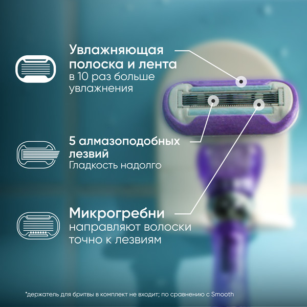 Изображение товара Набор сменных кассет Gillette Venus Swirl (2шт)