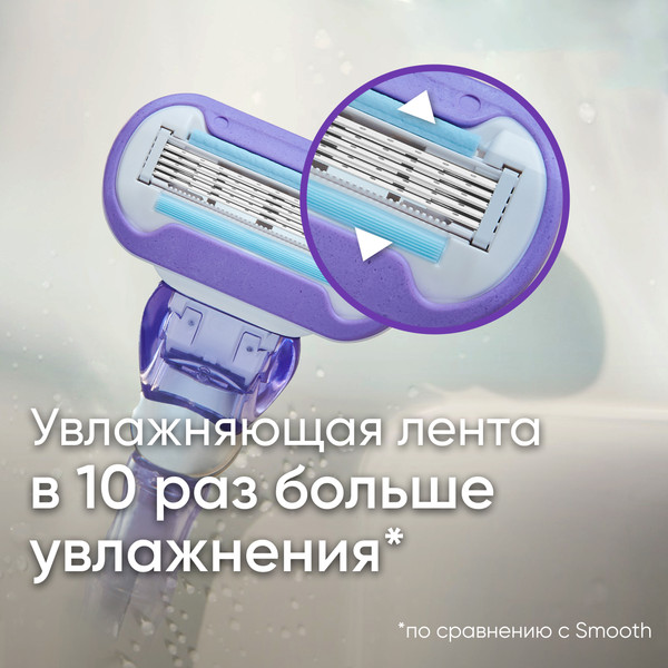 Изображение товара Набор сменных кассет Gillette Venus Swirl (2шт)