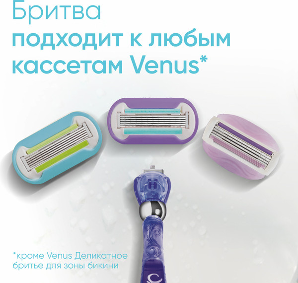 Изображение товара Набор сменных кассет Gillette Venus Swirl (2шт)