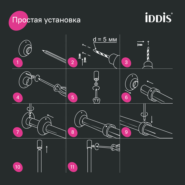 Изображение товара Карниз для ванны IDDIS 040A200I14 (белый)