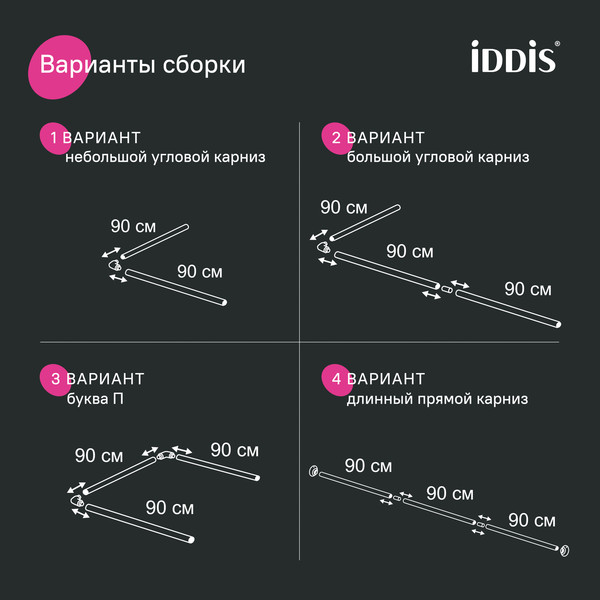 Изображение товара Карниз для ванны IDDIS 040A200I14 (белый)