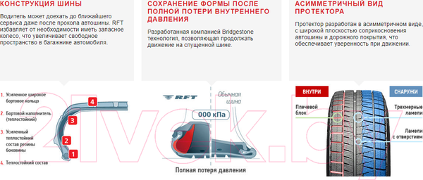 Изображение товара Зимняя шина Bridgestone Blizzak RFT 245/50R19 101Q