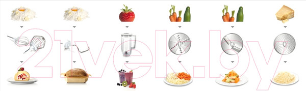 Изображение товара Кухонный комбайн Bosch MUM58L20