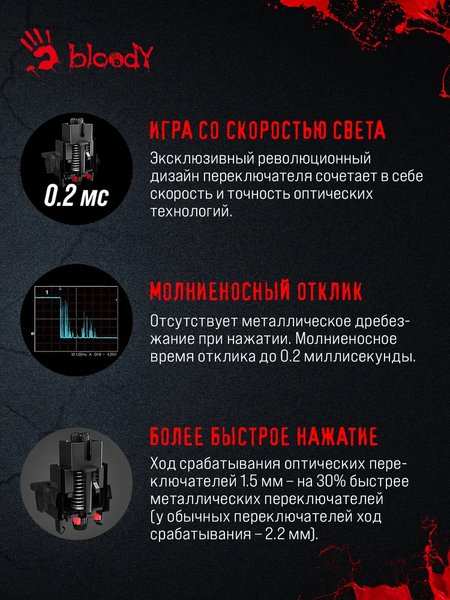 Изображение товара Клавиатура A4Tech BLoody B318