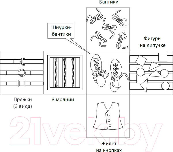 Изображение товара Контурная игрушка Romana Умные ладошки ДМФ-МК-01.95.10