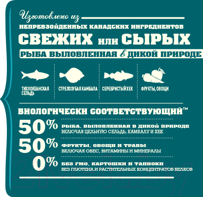 Изображение товара Сухой корм для собак Acana Wild Coast (2кг)