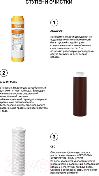 Изображение товара Комплект модулей сменных фильтрующих Гейзер Макс