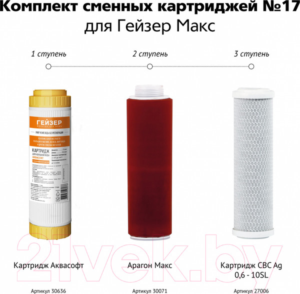 Изображение товара Комплект модулей сменных фильтрующих Гейзер Макс