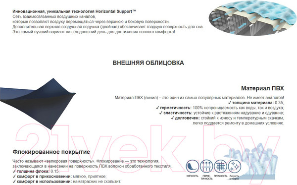 Изображение товара Надувная кровать Intex Pillow Rest Raised Bed 64124