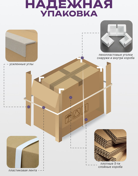 Изображение товара Унитаз напольный Santeri Визит Стандарт 1P4053S0000BF