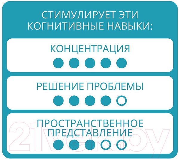 Изображение товара Игра-головоломка Bondibon IQ-Твист ВВ0868