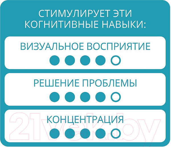 Изображение товара Игра-головоломка Bondibon Сырные лазейки ВВ1054