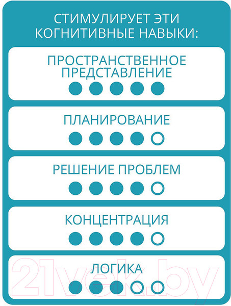 Изображение товара Настольная игра Bondibon Три маленьких поросенка ВВ1355