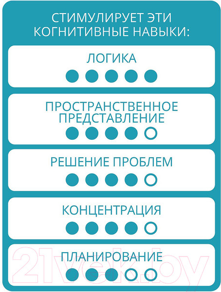 Изображение товара Настольная игра Bondibon Замок загадок ВВ1356