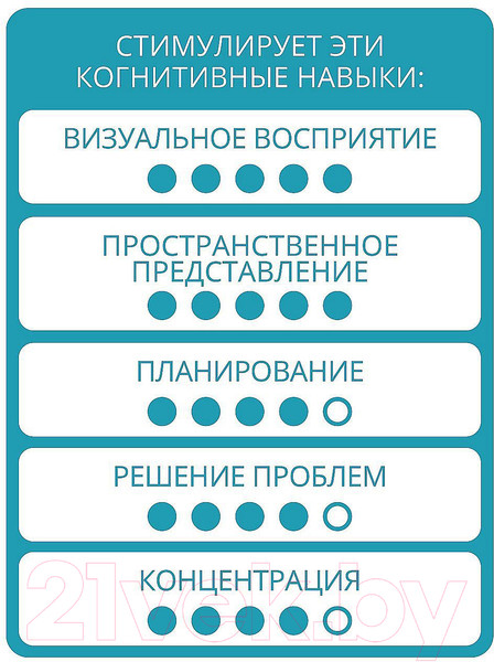 Изображение товара Игра-головоломка Bondibon Динозавры. Таинственные острова ВВ1883