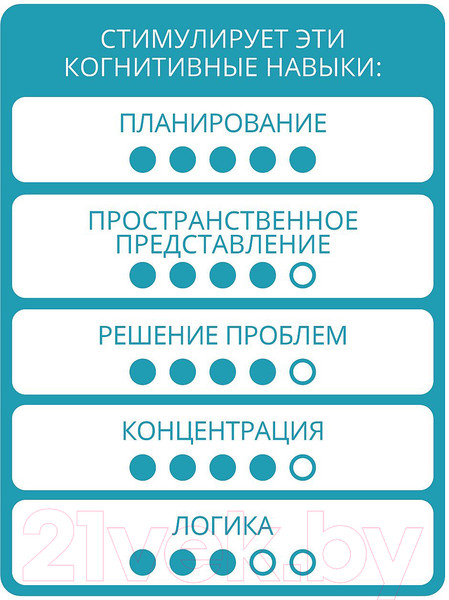 Изображение товара Игра-головоломка Bondibon Пираты. Роза ветров ВВ1885