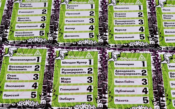 Изображение товара Настольная игра Magellan Крокодил. ВсякоРазный  (компакт)