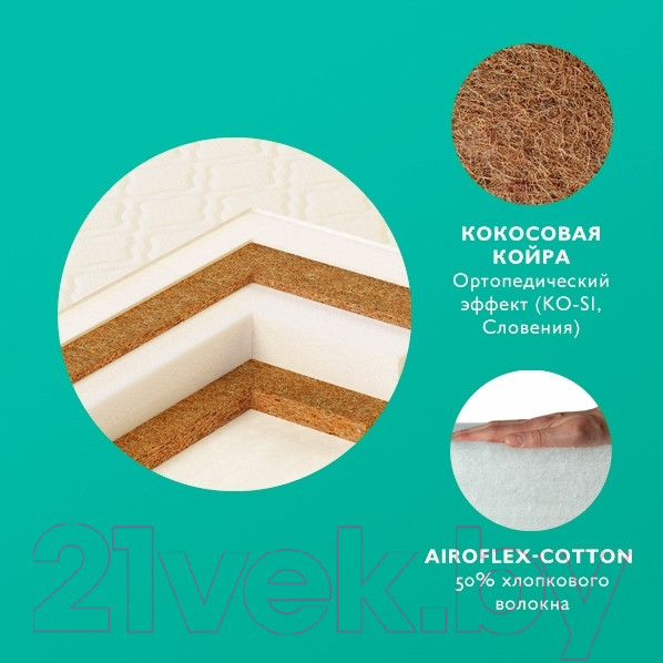 Изображение товара Матрас в кроватку Plitex EcoLux ЭКЛ-04