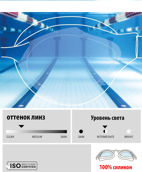 Изображение товара Очки для плавания Sabriasport G875 (синий)