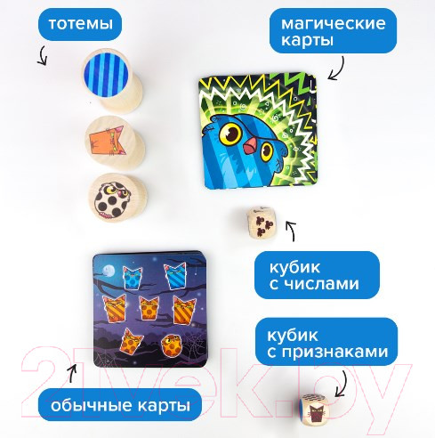 Изображение товара Настольная игра Банда Умников Котосовы