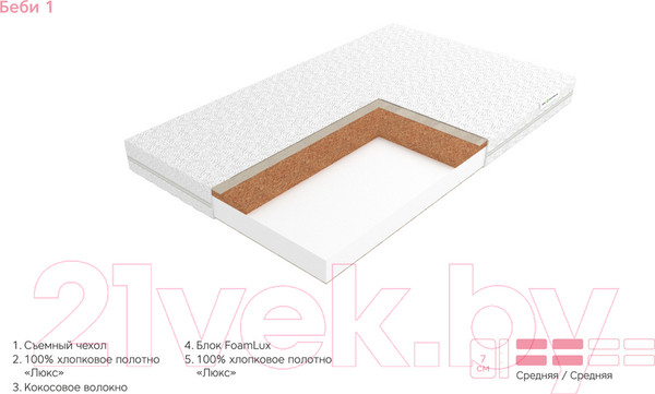 Изображение товара Матрас в кроватку EOS Беби-1 60x120 (махра)