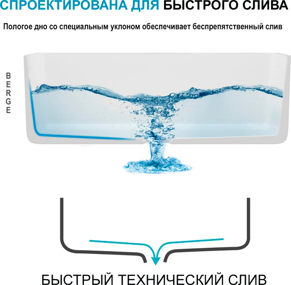 Изображение товара Мойка кухонная Berge BR-7602 (терракот)
