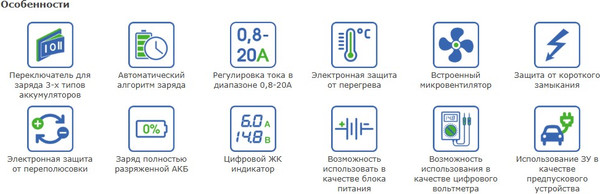 Изображение товара Пуско-зарядное устройство Вымпел 37 2046
